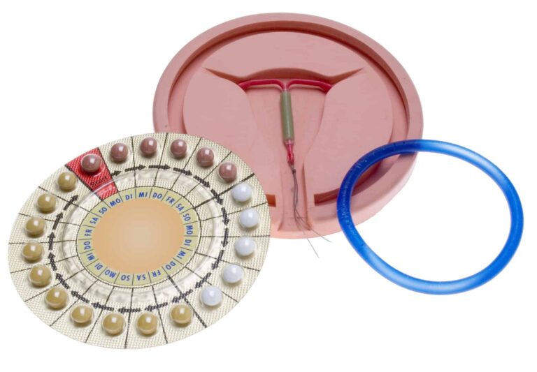 Types of Birth Control Pros and Cons