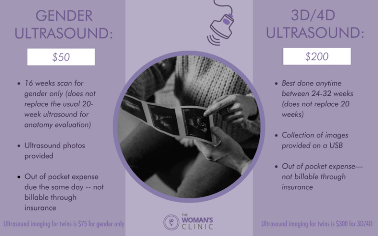 Gender Reveal Ultrasound Parties: Separating Fact From Fiction - Queens ...